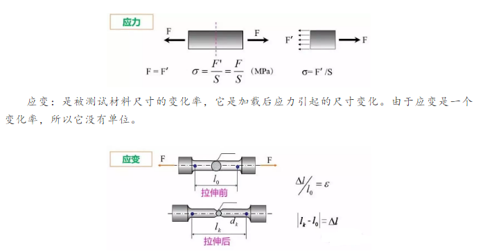 三思試驗機 三思試驗機